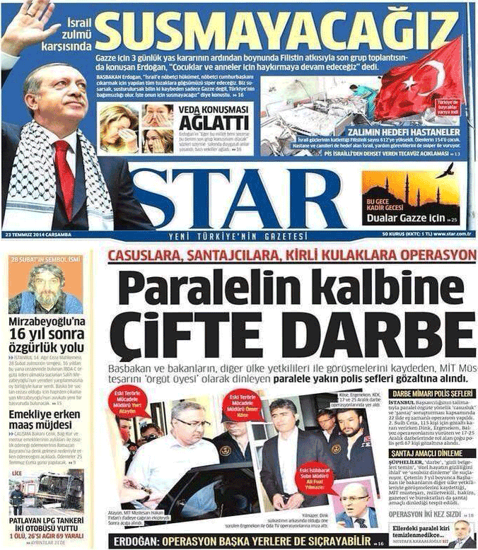 Türkiye'de medya patronları
